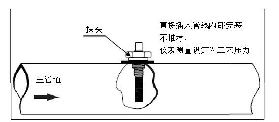 高精度露點(diǎn)儀的工作原理是什么？